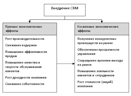  CRM 1.png
